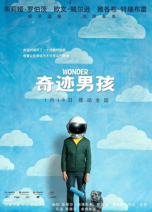 哪里能办肯塔基州身份证
